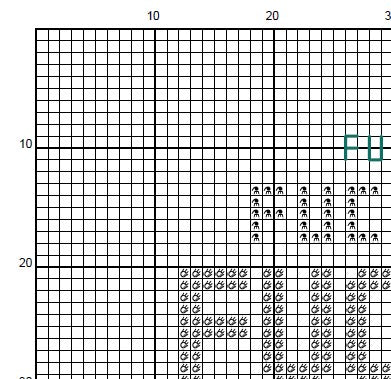Current Thoughts - Cross Stitch Pattern