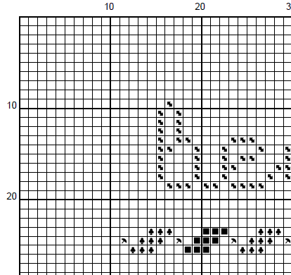 Because Perimenopause - Cross Stitch Pattern