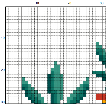 Plant Mom - Cross Stitch Pattern