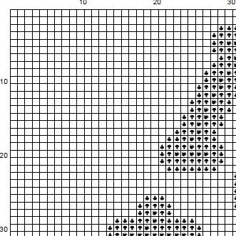 Early Neon Nights- Cross Stitch Pattern