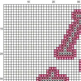 Early Neon Nights- Cross Stitch Pattern