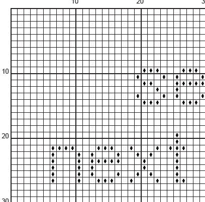 See You Next Tuesday - Cross Stitch Pattern