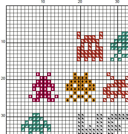 We are all Aliens - Cross Stitch Pattern