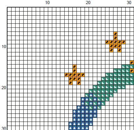 Fuck It! - Cross Stitch Pattern